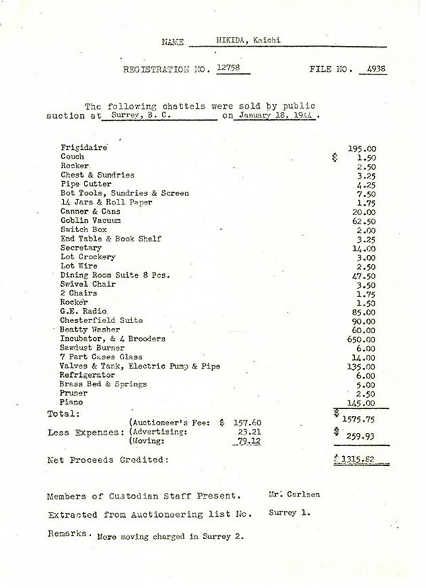 An auction lot list detailing the items seized from Kaichi Hikida during internment.